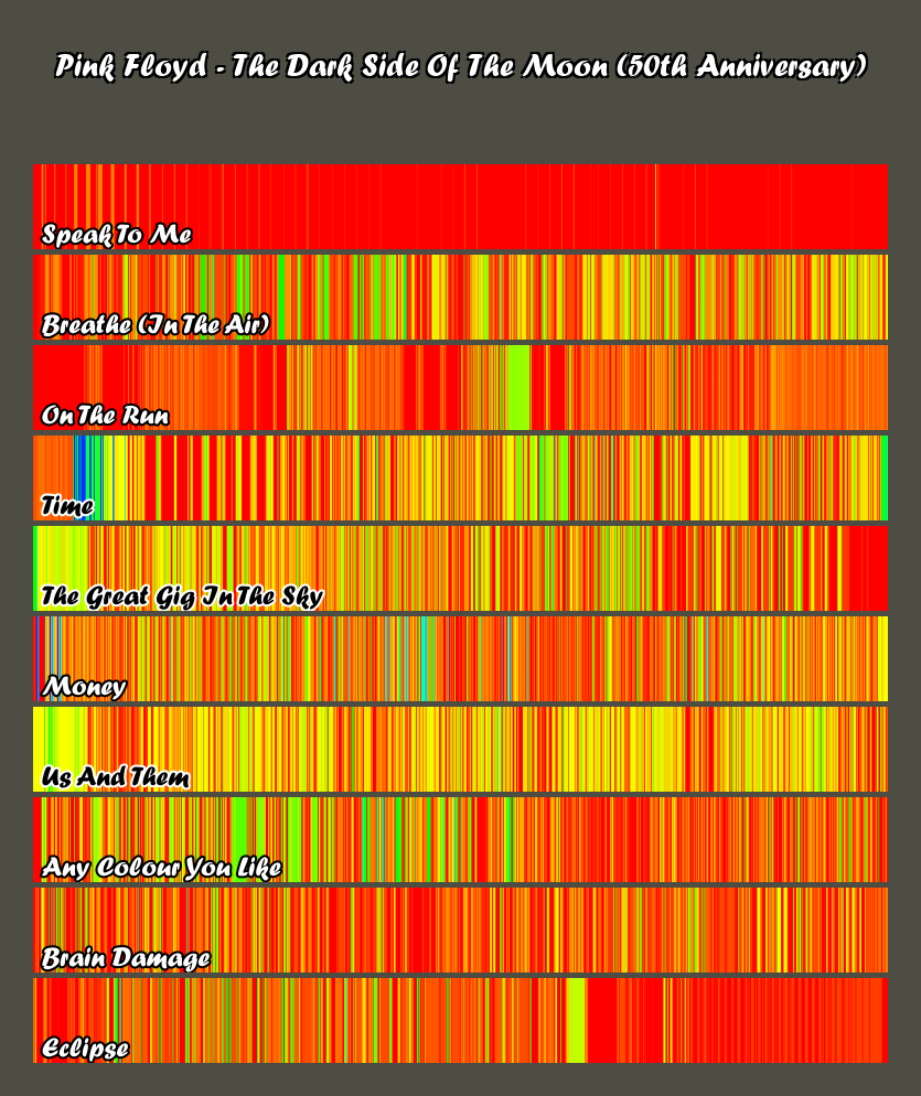 Pink Floyd visualization
